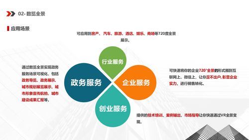 720° VR全景 沉浸式體驗數(shù)字世界新紀(jì)元